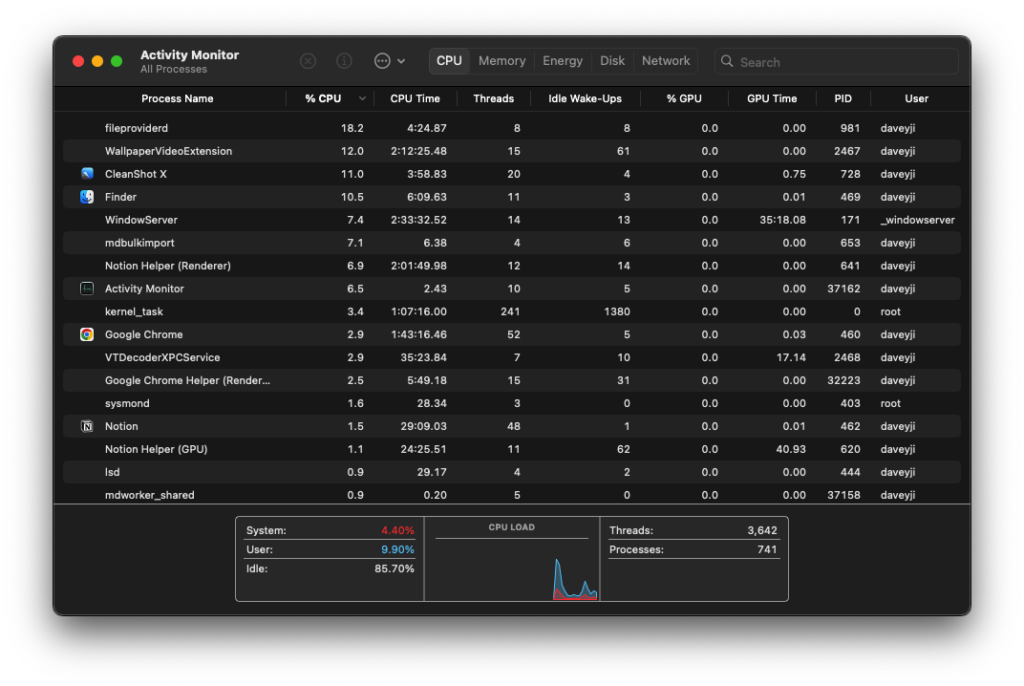 Screenshot showing Activity Monitor to identify power consuming application & close it to fix Battery drain in MacBook Pro.