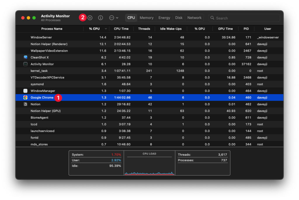 Screenshot showing how to close power consuming applications in Activity Monitor to fix Battery drain in MacBook Pro.