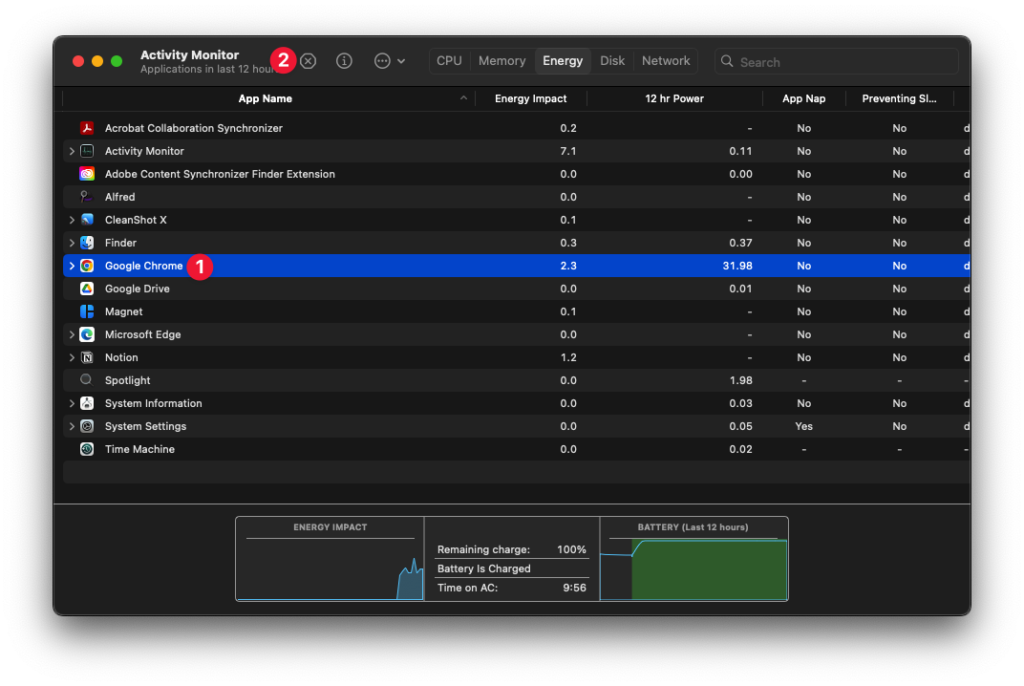 Screenshot showing how to close power consuming application in Activity Monitor to fix Battery drain in MacBook Pro.